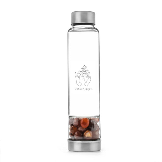 Aries Bottle: Mar 21 – Apr 19